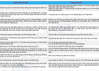 TUYỂN DỤNG – BẠN BIẾT GÌ VỀ NGHỀ NÀY?